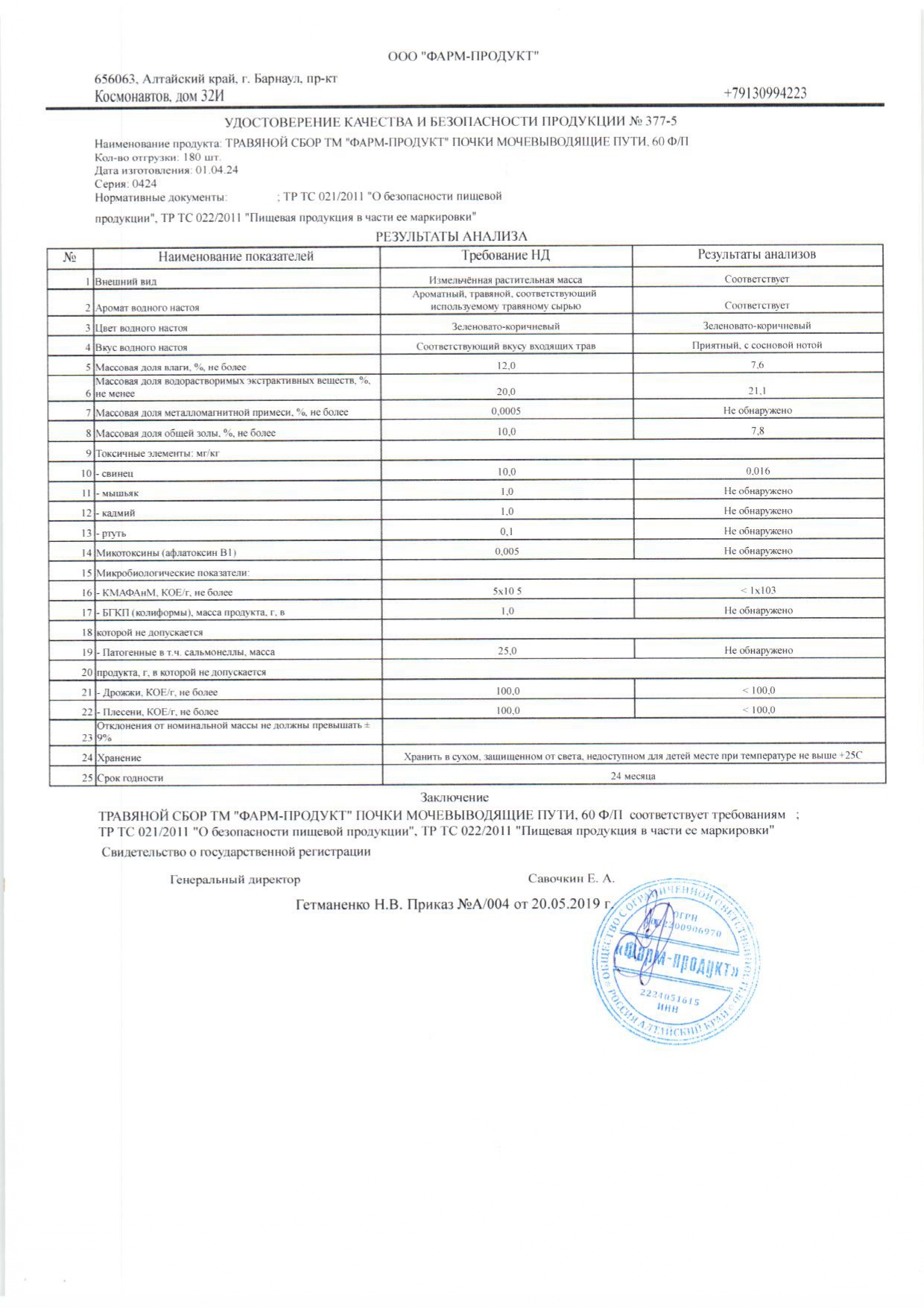 Паспорт №042024